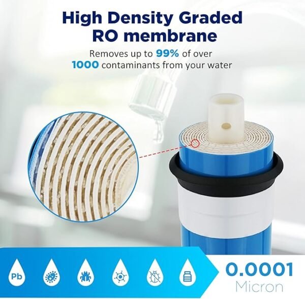 Membrane Solutions 100 GPD RO Membrane, Reverse Osmosis Membrane, RO Membrane - Image 3