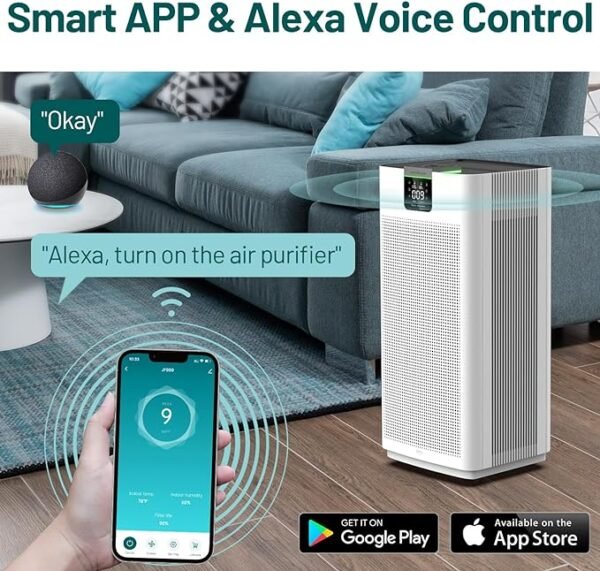 Jafända Air Purifiers for Home Office 4575 ft², APP & Alexa, Ture HEPA 13 Activated Carbon Air Filter, Air Cleaner