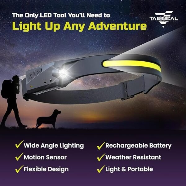 Tactical Headlight - 230° Wide Beam LED Tactical Headlamp - Image 2