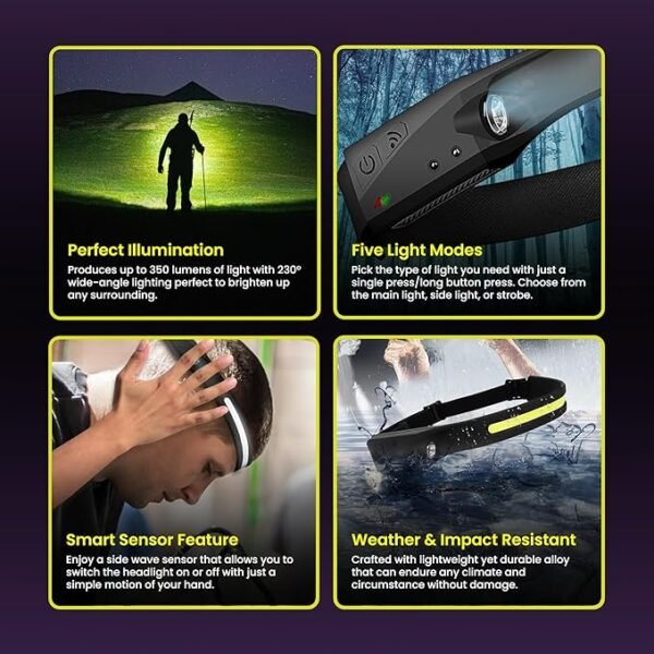 Tactical Headlight - 230° Wide Beam LED Tactical Headlamp - Image 3