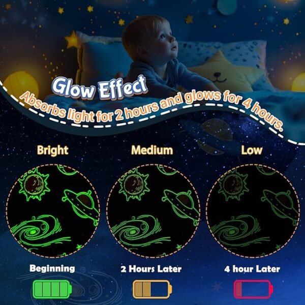 Glow in The Dark Galaxy Space Blanket Gifts for Boys Girls, Star Planet and Solar System Decor for Adult Kids - Image 3