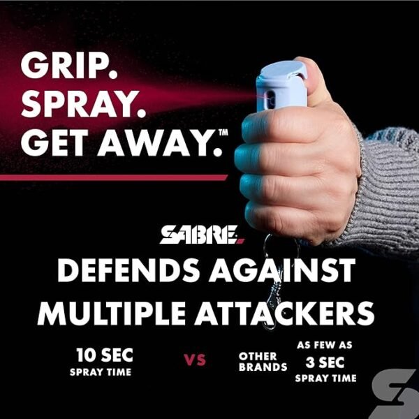 SABRE Pepper Gel with Fast Flip Top, Maximum Strength OC Spray, Snap Clip for Easy Carry and Fast Access, Finger Grip for More Accurate and Faster Aim, UV Marking Dye, 0.54 fl oz, Easy to Use Safety - Image 3