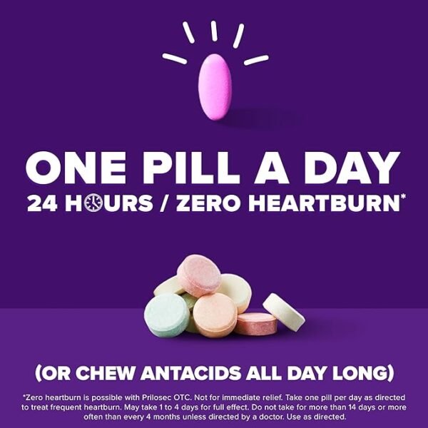 Prilosec OTC, Omeprazole Delayed Release 20mg, Acid Reducer, Treats Frequent Heartburn for 24 Hour Relief, All Day, All Night*, 20mg, 42 Tablets - Image 2